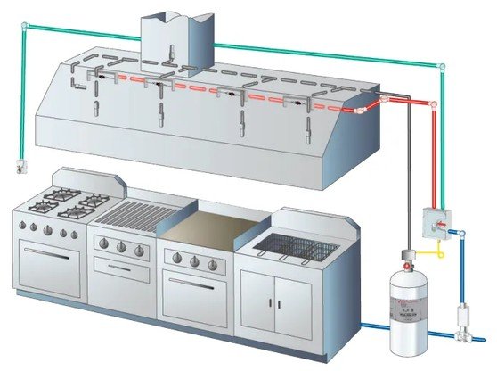 WHDR system layout diagram