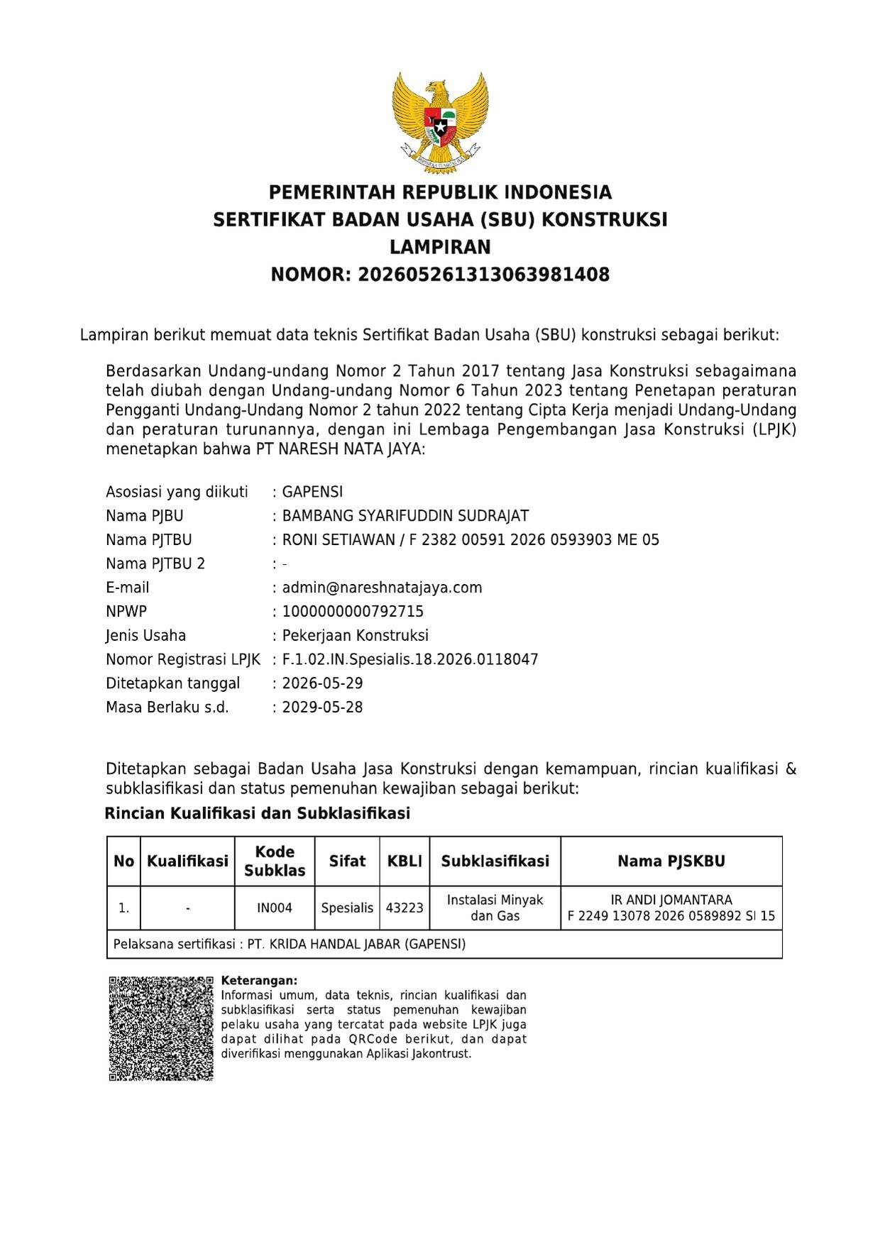 SBU Konstruksi attachment with technical data
